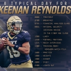 If not the NFL, Navy QB Selects Information Warfare Career Path